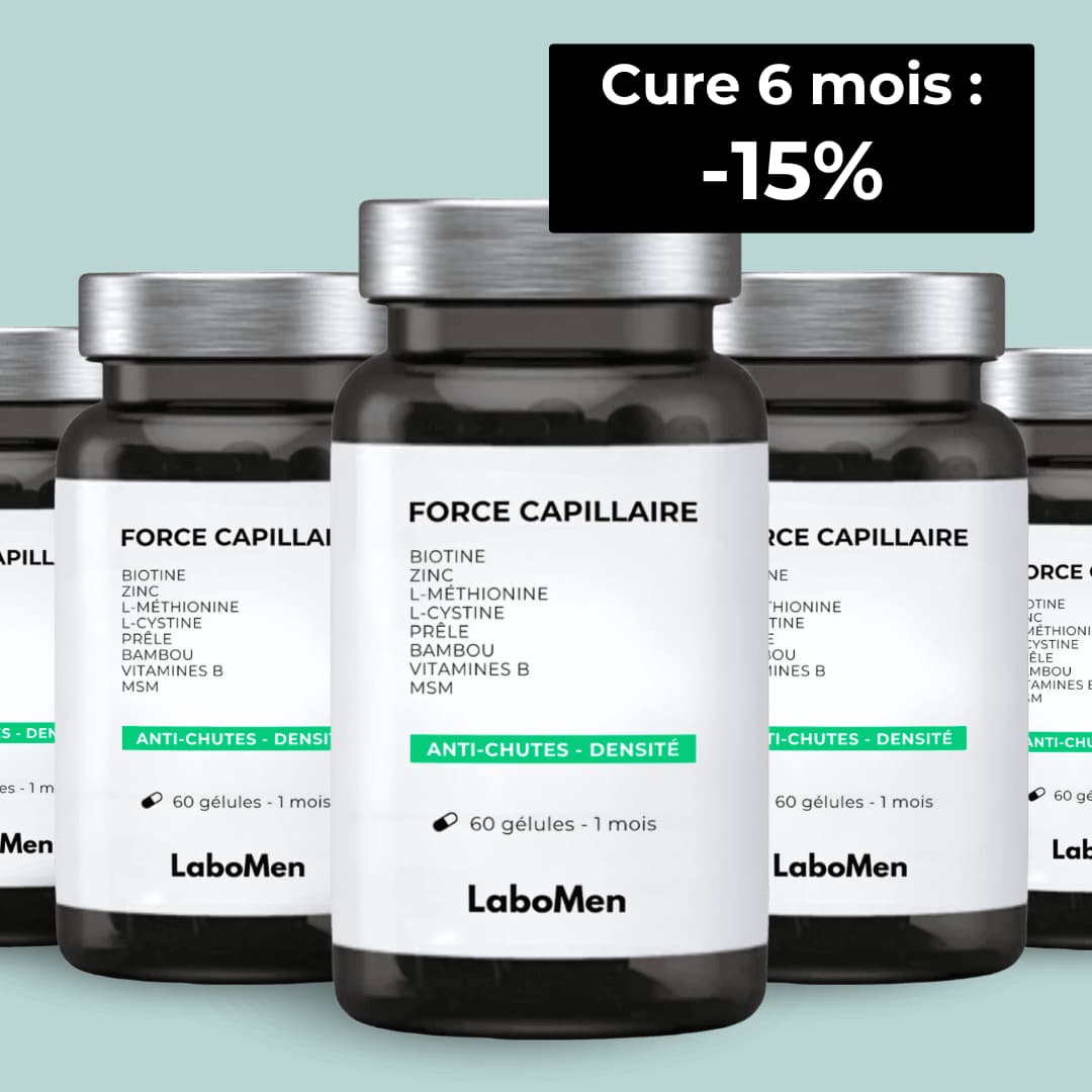 Force capillaire