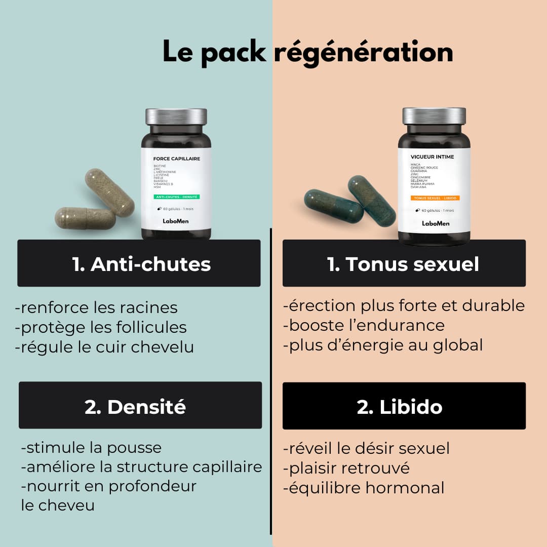Pack régénération - cheveux, libido