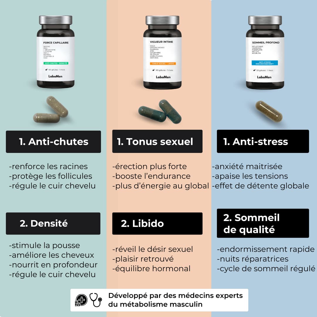 NEW - Pack découverte - cheveux, libido, fatigue