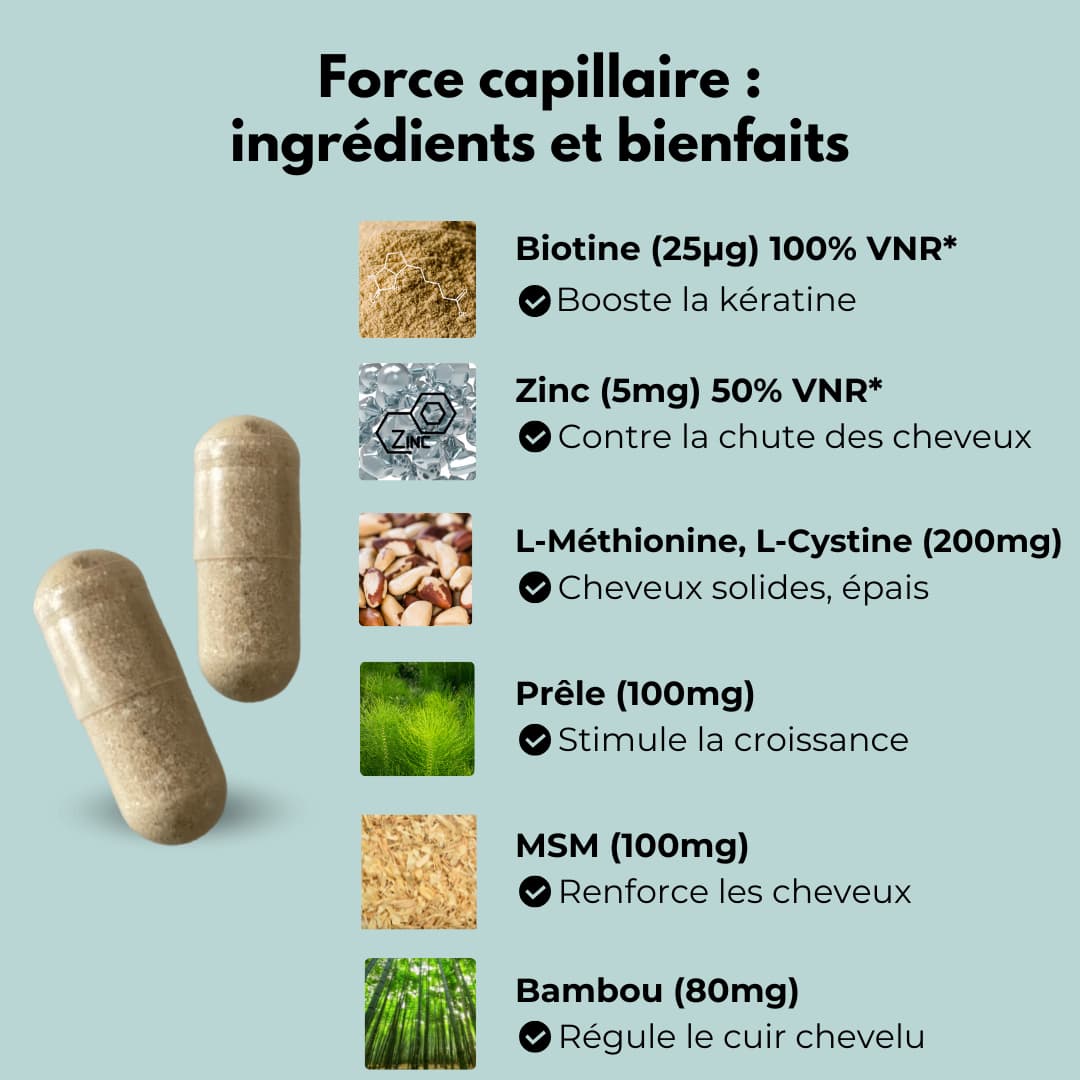 NEW - Pack découverte - cheveux, libido, fatigue