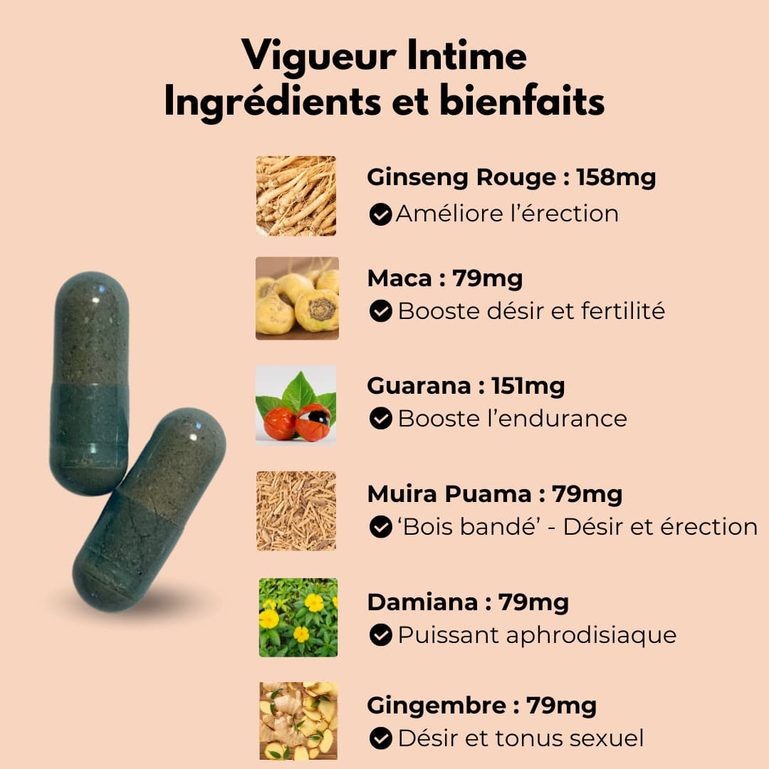 NEW - Pack découverte - cheveux, libido, fatigue
