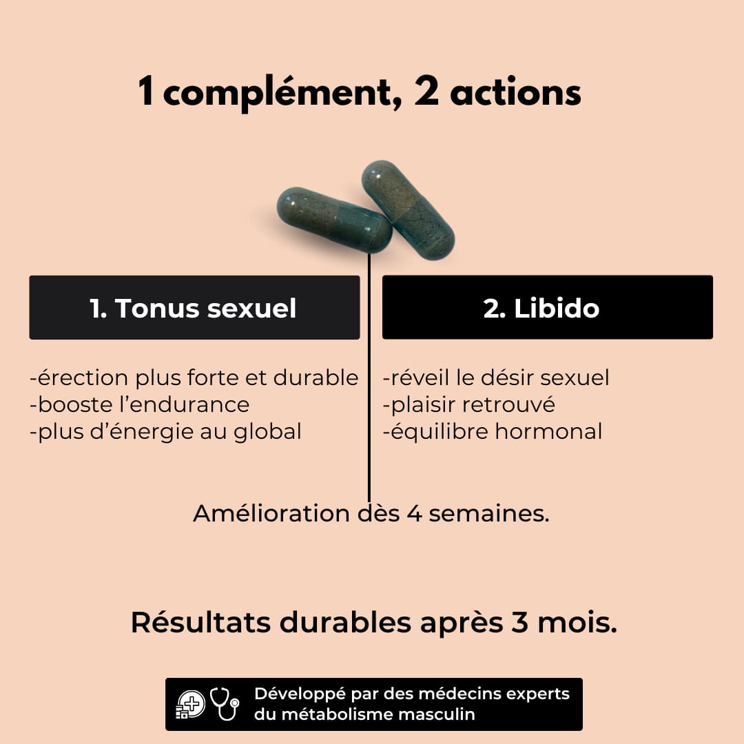 Libido homme